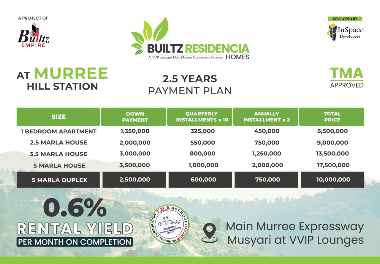 Builtz Residencia Homes |  Murree