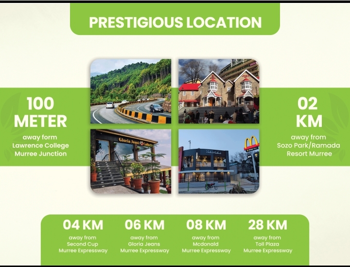 Builtz Residencia Homes |  Murree