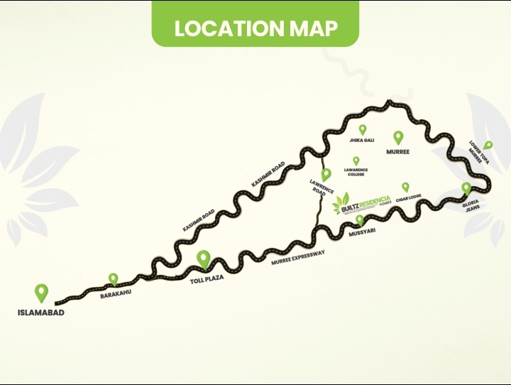 Builtz Residencia Homes |  Murree