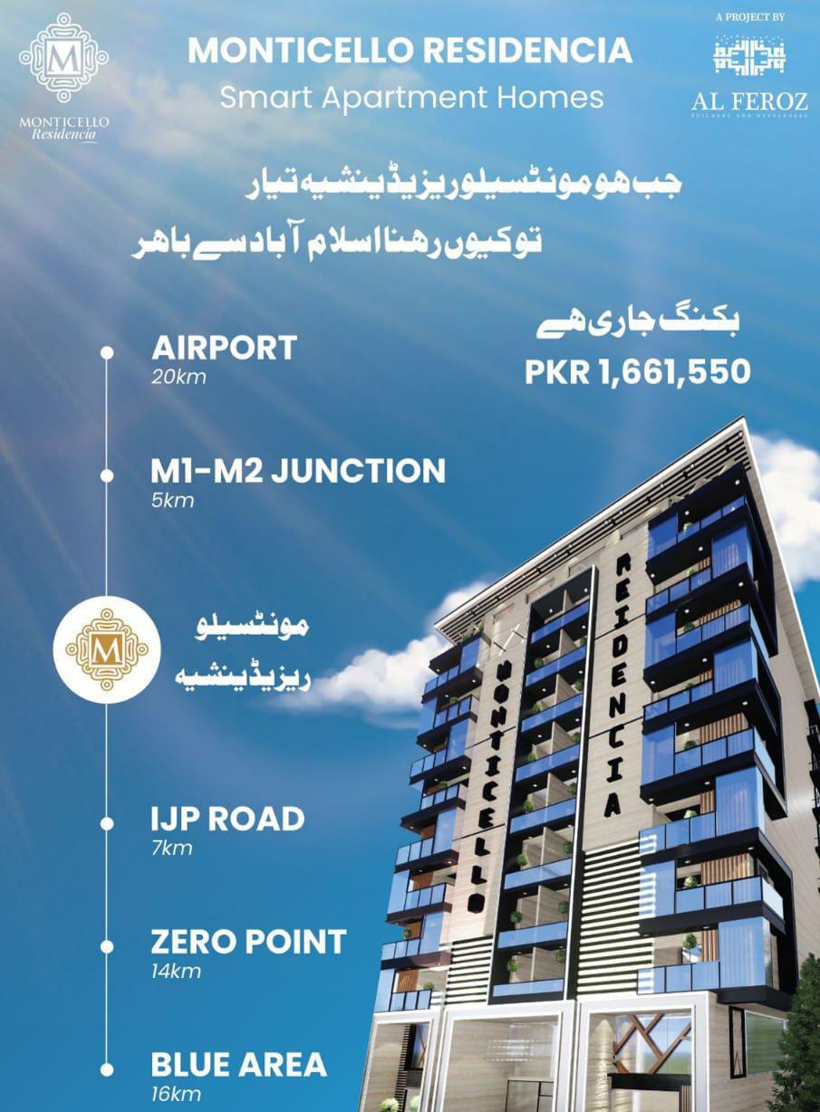 Monticello Residencia | H-12