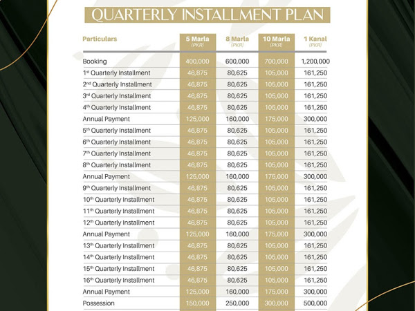complete-paytment-plan-1