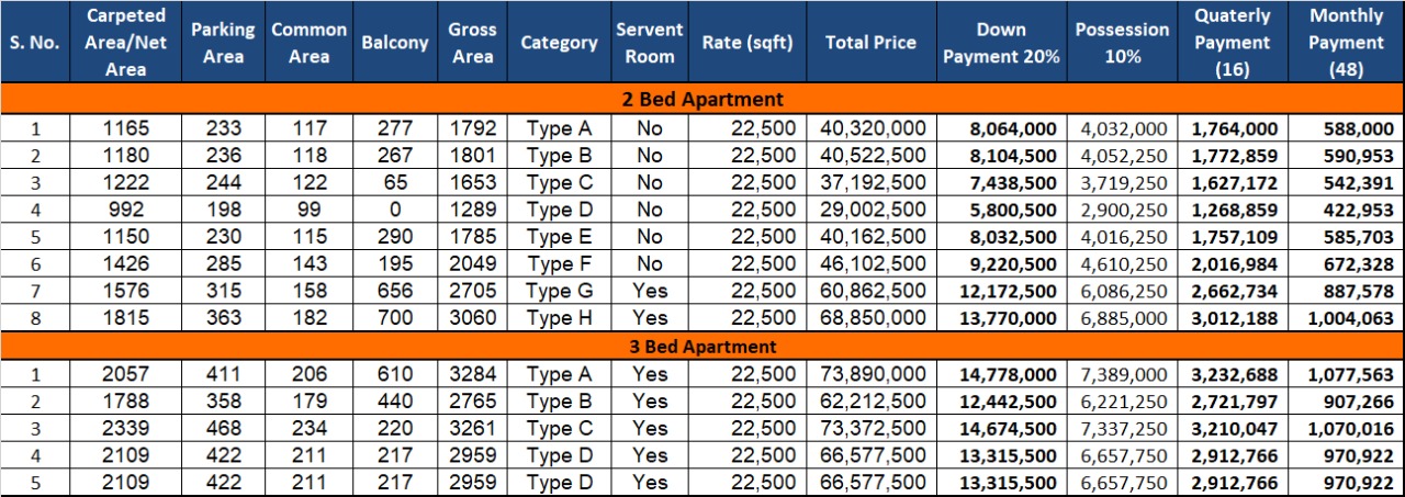 WhatsApp Image 2022-07-01 at 7.20.05 PM