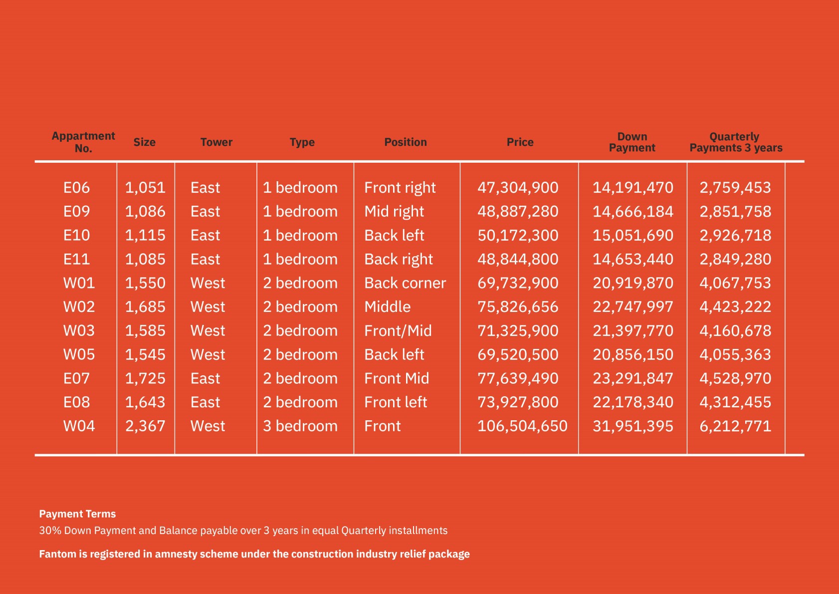 WhatsApp Image 2022-07-24 at 11.53.21 PM