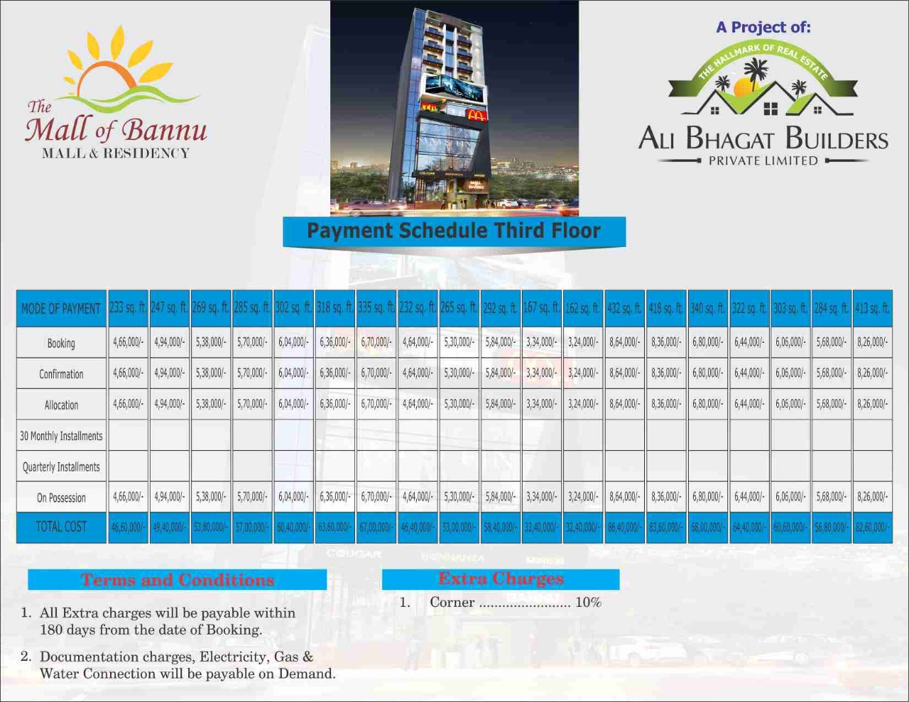 WhatsApp Image 2022-07-28 at 7.12.24 PM (14)