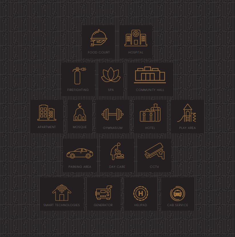 Emirates Mall & Residency | Faisal Town | F-18